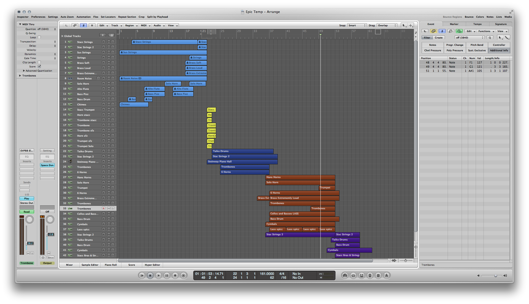 4 Elements of a Good Mix