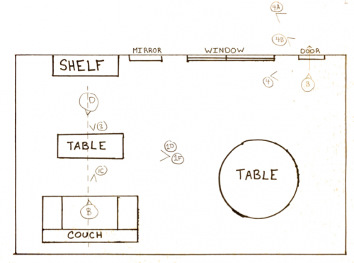 An overhead view of the room. I think they think directors are easily confused and need simple names for things.